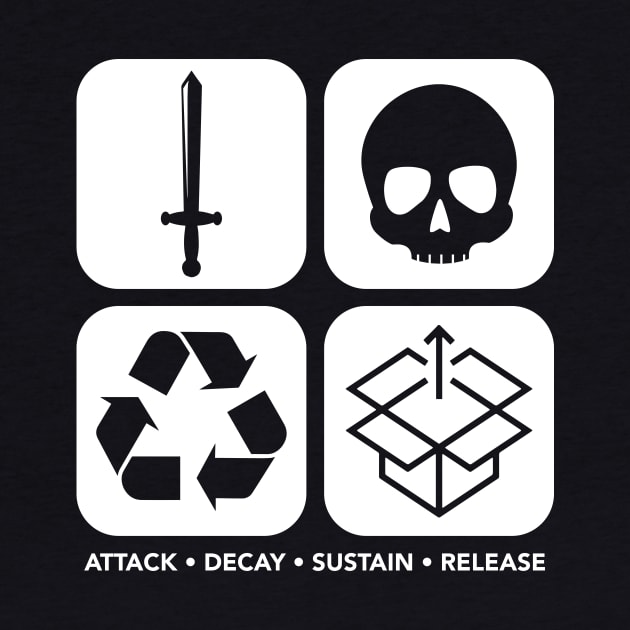 Attack Decay Sustain Release Icons by kingegorock